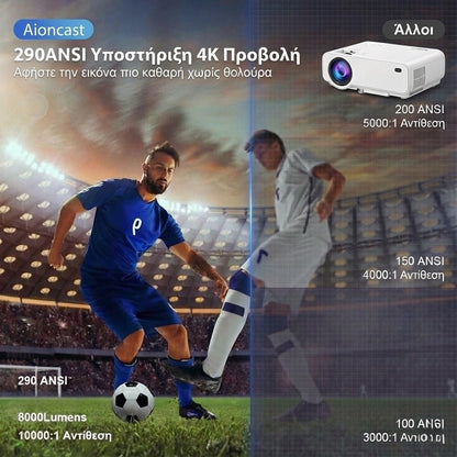 LumiCast Προτζέκτορας